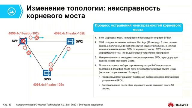 Курс Huawei HCIA Datacom. Лекция 11. Принципы и конфигурация STP. Обзор RSTP, MSTP, VBST. смотреть онлайн