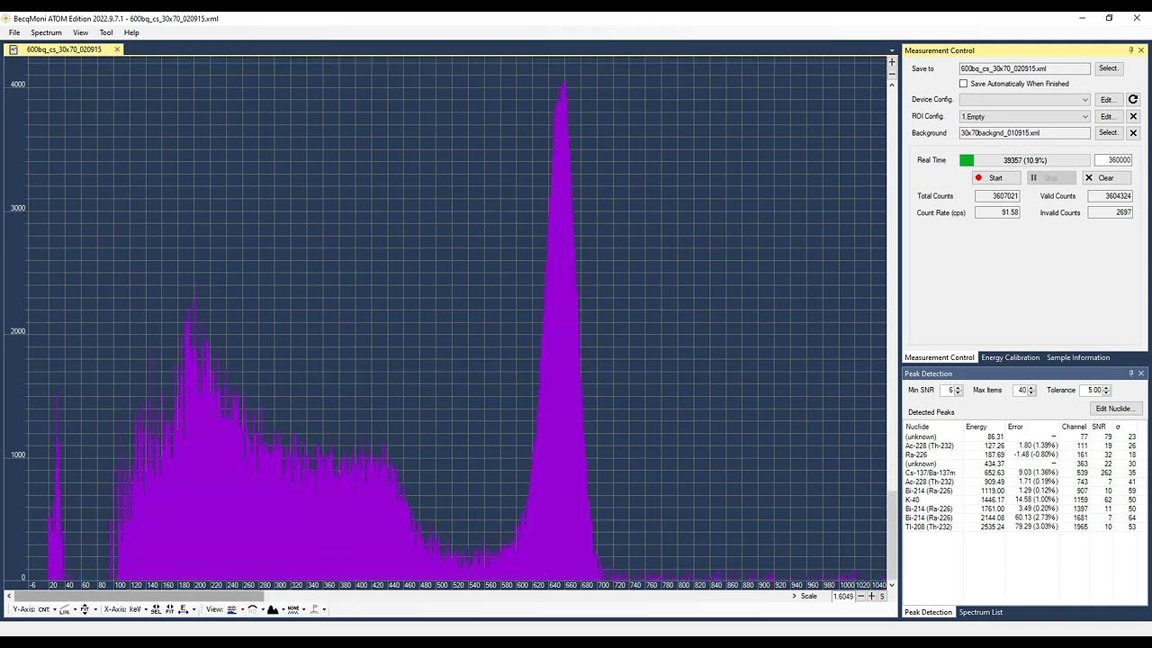BecqMoni bg substract color смотреть онлайн