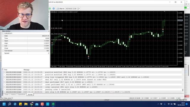 Testing The Wolf Scalper EA! Is It Really This Good And How Does It Work? MT5 Expert Advisor Review смотреть онлайн