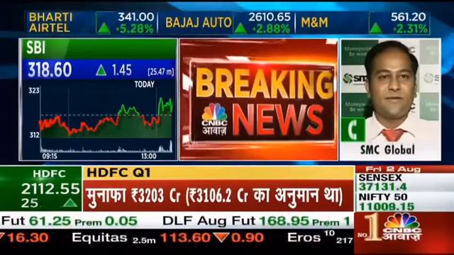#SMECorner_CNBC_Awaaz-Episode 38 - 2nd Aug, 2019 смотреть онлайн