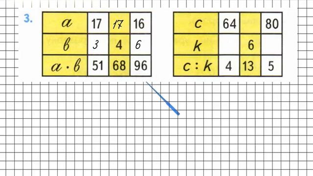 Страница 20 Задание 3 – Математика 3 класс (Моро) Часть 2 смотреть онлайн