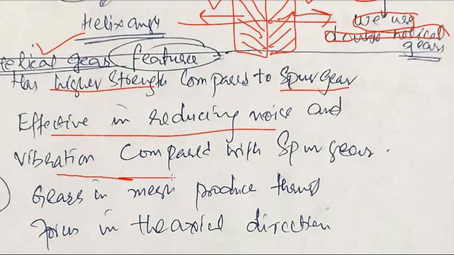 Theory of machines| Lec-2| Part-1 | Simple Gears | JKPSC AE| смотреть онлайн