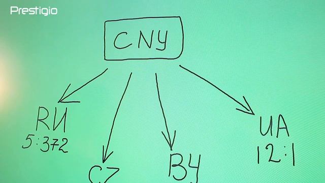 MultiBoard Apps: EasiNote смотреть онлайн