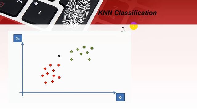 Tutorial 13: k-nearest neighbor algorithm for classification | k-nearest neighbor algorithm смотреть онлайн