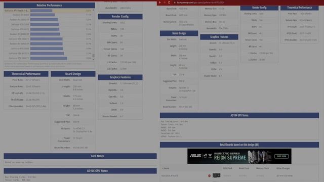 The rtx 4060ti hashrate is..... смотреть онлайн