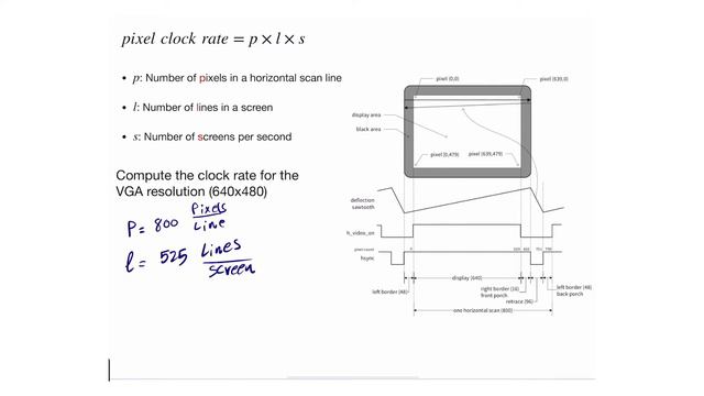M14 - 6 - VGA - Pixel Clock Rate смотреть онлайн