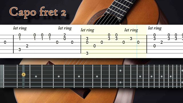 Linkin Park - Numb (Guitar Tab Fingerstyle) смотреть онлайн
