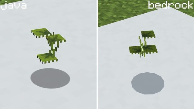 java vs bedrock items textures смотреть онлайн