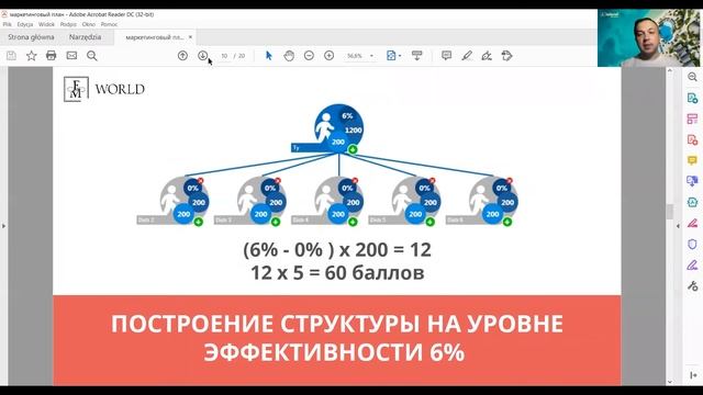 Маркетинговый план. Менеджер отдела по развитию рынка Андрей Тытар. смотреть онлайн