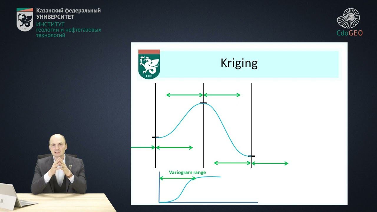 Kriging смотреть онлайн