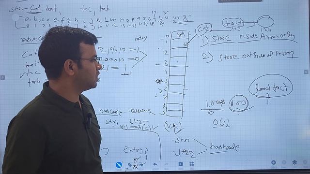 90 Data Structure & Algorithms | Collision Handling Techniques in Hashing | Complete Course for Job смотреть онлайн