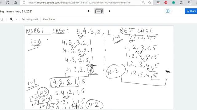 Time Complexity of Bubble Sort Algorithm Explained смотреть онлайн