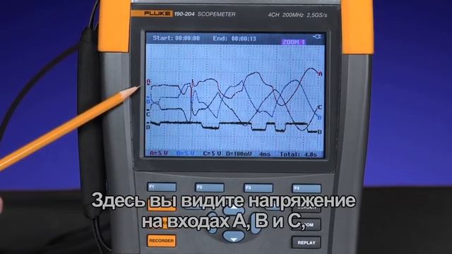 Одновременного измерения нескольких параметров смотреть онлайн