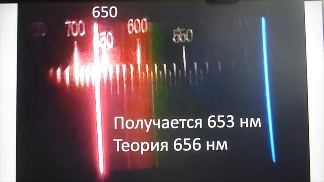 Спектр водорода смотреть онлайн