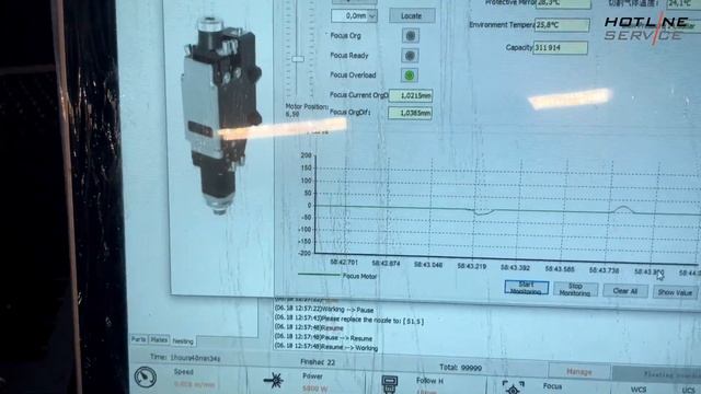 Лазерные технологии на новом уровне обзор головы Boci BLT421 смотреть онлайн