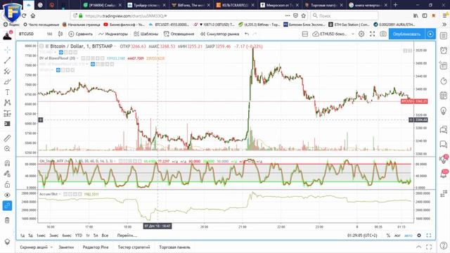 Учимся читать китов смотреть онлайн