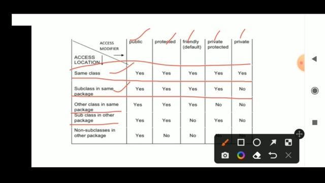 jar file, api document смотреть онлайн