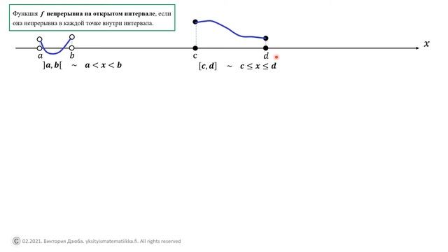 Свойства непрерывных функций. Непрерывность функции на множестве и интервале. MAA6 по-русски, ч. 10 смотреть онлайн