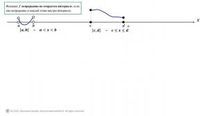 Свойства непрерывных функций. Непрерывность функции на множестве и интервале. MAA6 по-русски, ч. 10