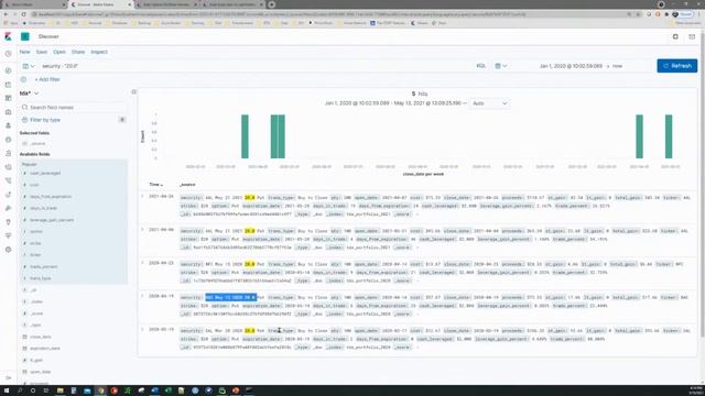 Tracking Option Trades with the Elastic Stack смотреть онлайн