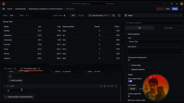 Dashboard variables integration & muting in transformations смотреть онлайн