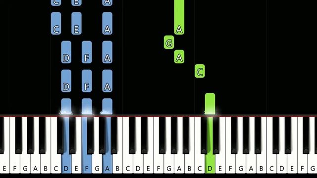 Cheri Cheri Lady ~ Modern Talking (piano tutorial) смотреть онлайн