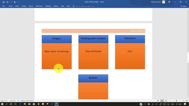 Primitive Data Types In JAVA Language | Hamid Tutorials | смотреть онлайн