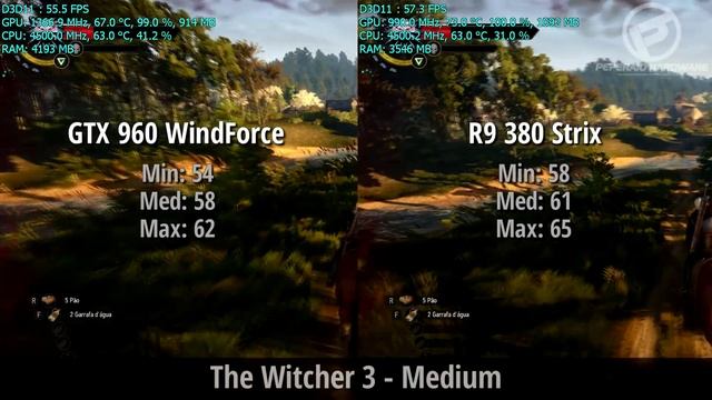 GTX 960 ou R9 380, qual é a melhor opção? Teste em 12 jogos, 2 benchmarks + consumo de energia смотреть онлайн
