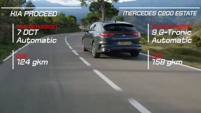 2019 Kia ProCeed vs 2019 Mercedes C200 Estate смотреть онлайн