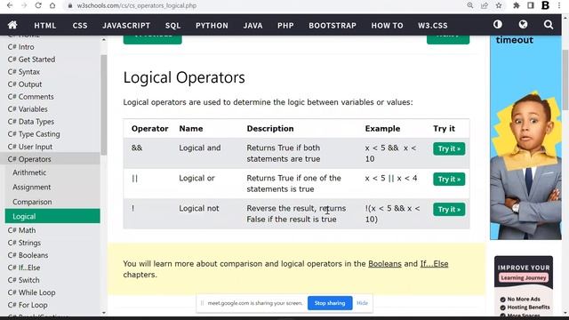 2) User Input and Operators in C# смотреть онлайн