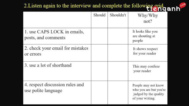 Tiếng anh lớp 8 - Video Unit 10.6: Communication - Skills 2 смотреть онлайн