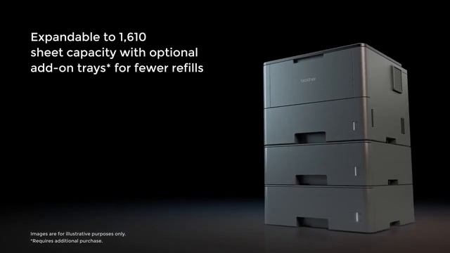HL L6200DW - Laser Printer Wireless Networking, Duplex Printing & Large Paper Capacity смотреть онлайн