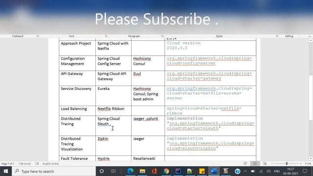 Microservice Java Stack смотреть онлайн
