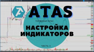 Настройка терминала Атас.Часть 3 (индикаторы)