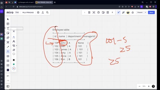 MLV Prasad - LeetCode SQL [ Medium] | 0570 | "Managers with at Least 5 Direct Reports" | смотреть онлайн