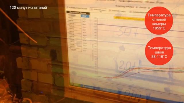 Испытания огнестойкой пены Den Braven DBS 9802-NBS