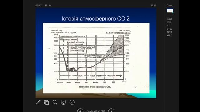 Урбоекологія проф. Хворов М.М. (06.02.17) смотреть онлайн