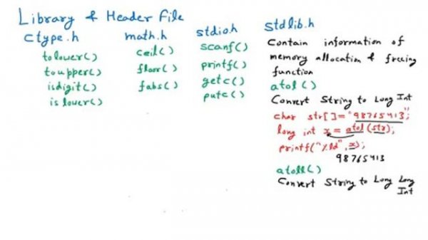 stdlib.h | atol() atoll() atof() rand() exit() abort() | Library Header File Functions in C | Part