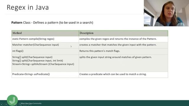 Java programming: Regular expressions. MJC Light talk №11 смотреть онлайн