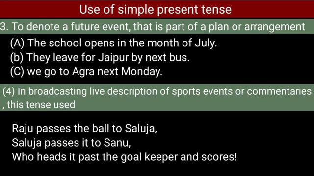 tense | full details of tense | tenses formula смотреть онлайн