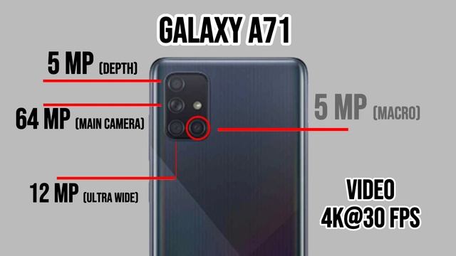 Samsung Galaxy A71 Vs Galaxy A73  #samsung  #galaxy #galaxya71