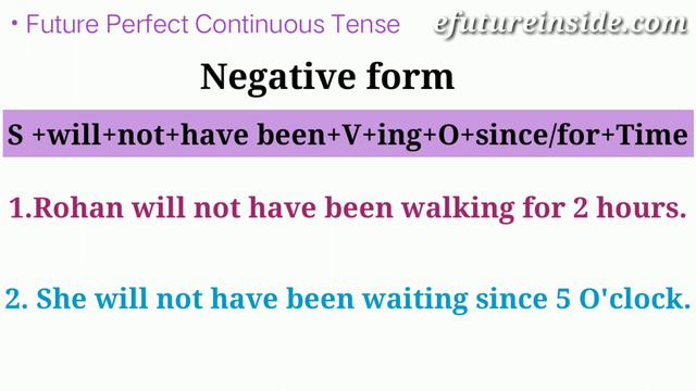 Tense|Part-13|Future Perfect Continuous Tense -चालू पूर्ण भविष्यकाळ| English Grammar in Marathi смотреть онлайн