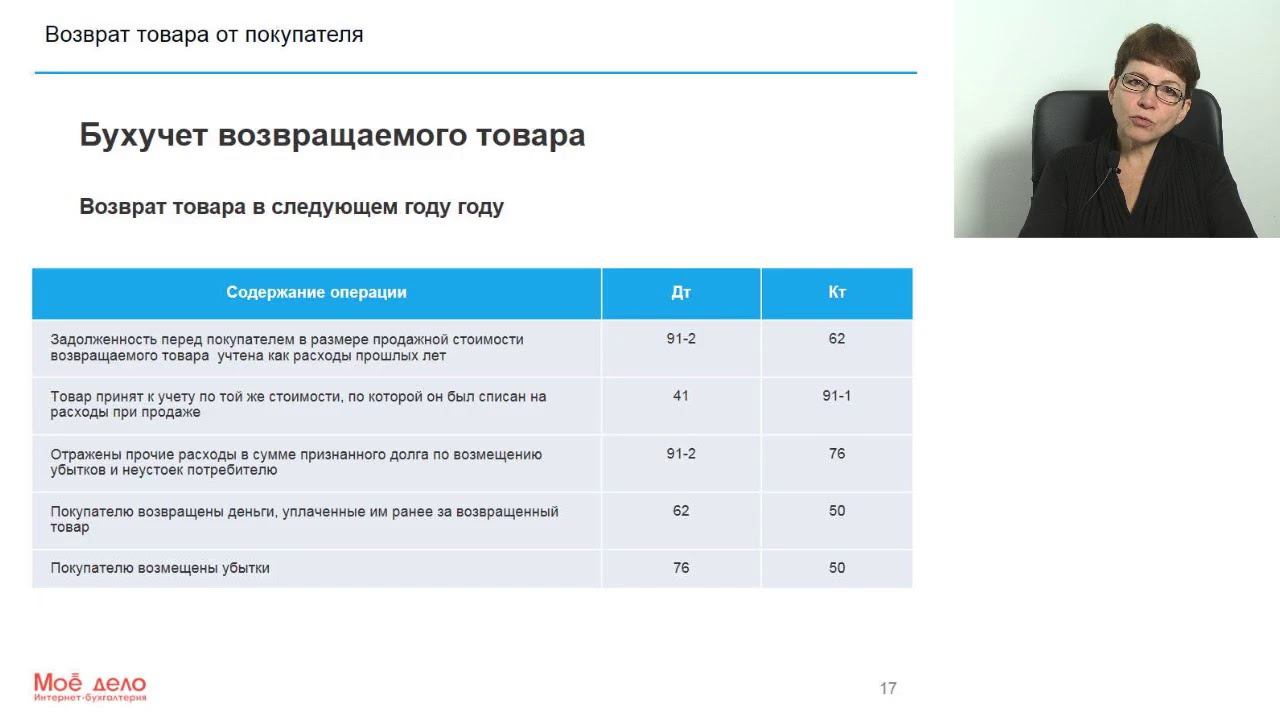 Вебинар «УСН. Покупатель вернул товар» смотреть онлайн
