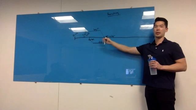 W1D2: Intro to Github (1 of 2) смотреть онлайн