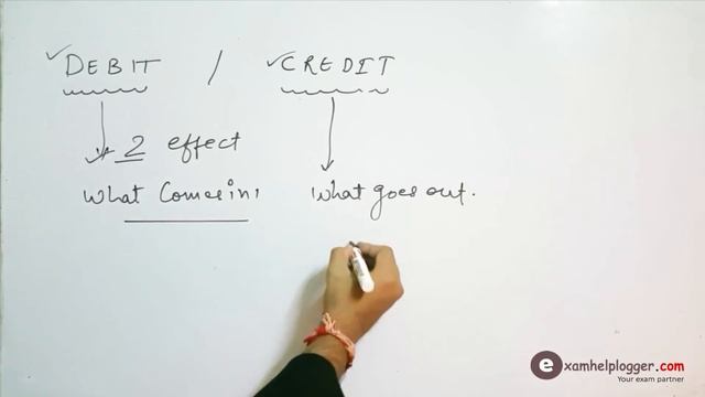 What is debit and credit in hindi - Accounts | class 11 12th bcom | MCOM MBA डेबिट और क्रेडिट смотреть онлайн