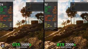 GTX 1660 Super vs RTX 2060 Super - How Big Is The Difference? | 10 Games at 1080P & 1440P