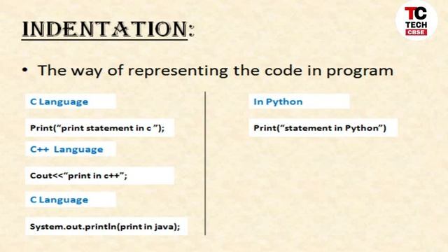 Barebones of python | python for class 11 cbse | Python Fundamentals | Computer Science | IP | #7 смотреть онлайн