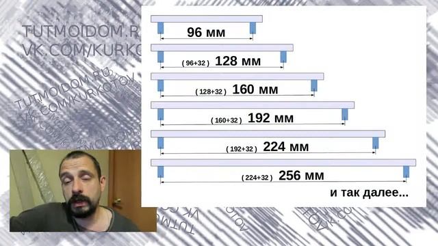 Как подобрать мебельную ручку нужного размера. Ставлю кухню сам. смотреть онлайн