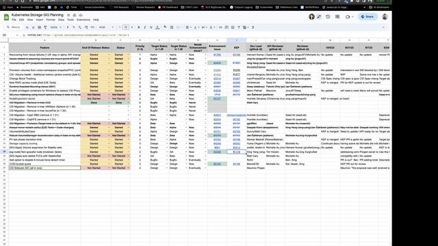 Kubernetes SIG Storage Meeting 2023-10-05 смотреть онлайн