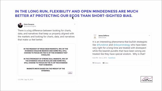 Bullish or Bearish: Which Path Will Stock Market Take? смотреть онлайн